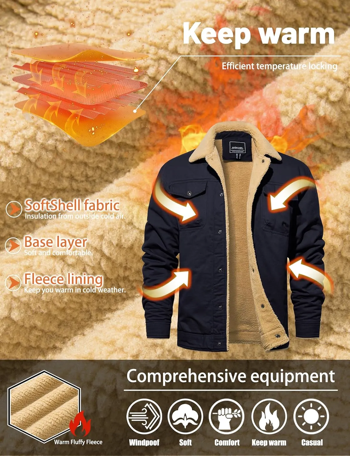 TACVASEN Men's Winter Jacket Sherpa Fleece Lined Cargo Coat Warm Thick Trucker Jacket with Multi Pockets